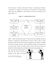 How to communicate effectively with foreign colleagues in foreign organizations and companies