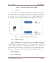 Công Nghệ Ảo Hóa Ảo Hóa Hệ Thống VM Ware