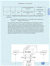 FUNDAMENTAL OF COMPUTER Bản dịch Tiếng Việt Full