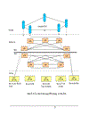 Ứng dụng của MPLS trong mạng VPN và Khả năng ứng dụng MPLS trong mạng Viễn thông của Tổng công ty BCVT Việt nam