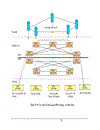 Ứng dụng của MPLS trong mạng VPN và Khả năng ứng dụng MPLS trong mạng Viễn thông của Tổng công ty BCVT Việt nam