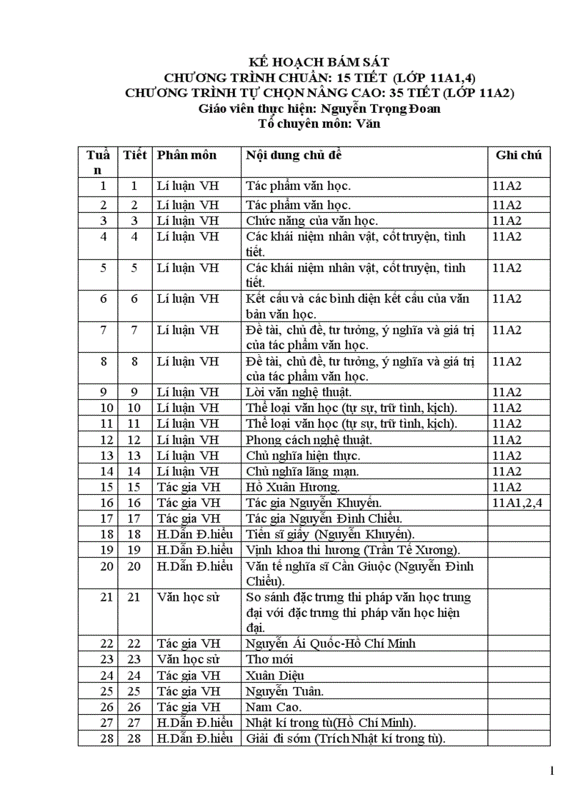 Li luận văn học