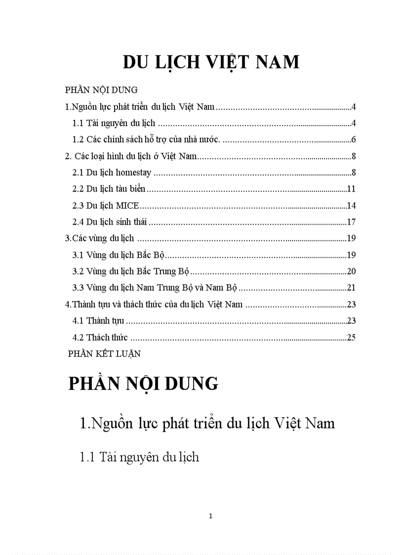 Du Lịch Việt Nam
