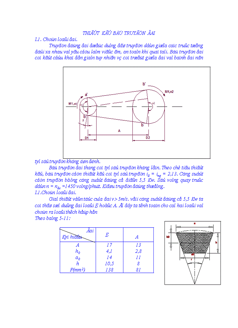 Bài tập Thiết kế bộ truyền đai thang