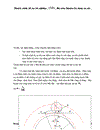 Thiết kế qui trình công nghệ dao phay đĩa modun doc