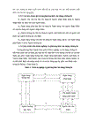 Nâng cao chất lượng hoạt động thanh toán quốc tế theo phương thức tín dụng chứng từ tại Ngân hàng nông nghiệp và phát triển nông thôn chi nhánh Hoàn Kiếm