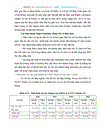 Nâng cao chất lượng cho vay hộ sản xuất ở Ngân hàng Nông nghiệp và Phát triển nông thôn Thanh Trì Hà Nội