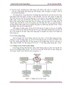 Nghiên cứu công nghệ VOIP over WLAN