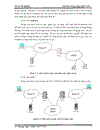 Gateway trong công nghệ VoIP