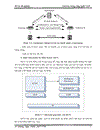 Gateway trong công nghệ VoIP