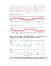Thiết kế bộ nghịch lưu đồ án điện tử công suất