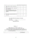 Biện pháp quản lý hoạt động dạy học theo định hướng đổi mới phương pháp dạy học của hiệu trưởng ở các trường tiểu học huyện Đắk R Lấp