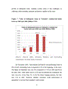 Luận văn tiếng Anh thương mại Solutions to improve effectiveness of consumer credit in Vietnam