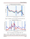 Tiểu luận tiếng anh Kinh tế vĩ mô Tình hình lạm phát tại Mỹ Stagflation in the United States