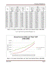 Tiểu luận tiếng anh Kinh tế vĩ mô Tình hình lạm phát tại Mỹ Stagflation in the United States