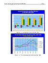 Tình hình lạm phát 2008 và hướng đến mục tiêu quốc gia năm 2015