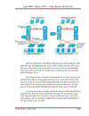 Xây dựng hệ thống mail nội bộ trong domain với exchange server Tạo các mail cho user tiến hành gửi mail giữa các user nội bộ