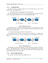 Tìm hiểu công nghệ MPLS VPN QoS