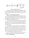 Bảo mật VoIP