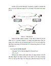 Bảo mật VoIP