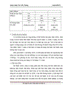 Công nghệ ADSL2