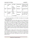 Công nghệ ADSL2