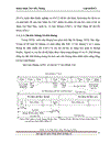 Công nghệ ADSL2