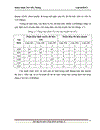 Công nghệ ADSL2