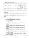 RAM Sự cố máy tính Virus