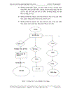 Báo cáo môn học ngôn ngữ lập trình Java