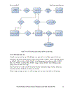 Chuyên đề Quản lý khách sạn La Thành Đội Cấn Tài liệu hoàn chỉnh có file PDF Word Power point đầy đủ