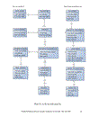 Chuyên đề Quản lý khách sạn La Thành Đội Cấn Tài liệu hoàn chỉnh có file PDF Word Power point đầy đủ