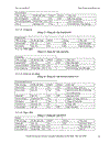 Chuyên đề Quản lý khách sạn La Thành Đội Cấn Tài liệu hoàn chỉnh có file PDF Word Power point đầy đủ