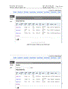 Thực tập tại Công ty TNHH Tư vấn và Dịch vụ kỹ thuật Công nghệ xanh An Giang AGITECH thiết kế website quản lý khách sạn