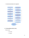 Tổng quan về HDL VHDL Verilog và thiết kế bộ giải mã dùng verilog