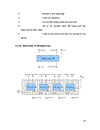 Tổng quan về HDL VHDL Verilog và thiết kế bộ giải mã dùng verilog