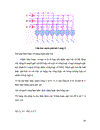 Tổng quan về HDL VHDL Verilog và thiết kế bộ giải mã dùng verilog