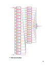 Tổng quan về HDL VHDL Verilog và thiết kế bộ giải mã dùng verilog