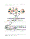 Thiết kế và cấu hình mạng thông tin sử dụng giao thức định tuyến OSPF