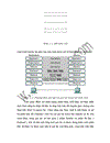 Thiết kế và cấu hình mạng thông tin sử dụng giao thức định tuyến OSPF