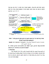 Tìm hiểu chỉ số đánh giá hiệu quả KPI KPI Key Performance Indicators quản trị nguồn nhân lực và khả năng áp dụng tại các doanh nghiệp Việt Nam