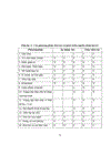 Tìm hiểu chỉ số đánh giá hiệu quả KPI KPI Key Performance Indicators quản trị nguồn nhân lực và khả năng áp dụng tại các doanh nghiệp Việt Nam