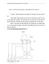 Thiết kế phần điện trạm bơm nước thủy nông