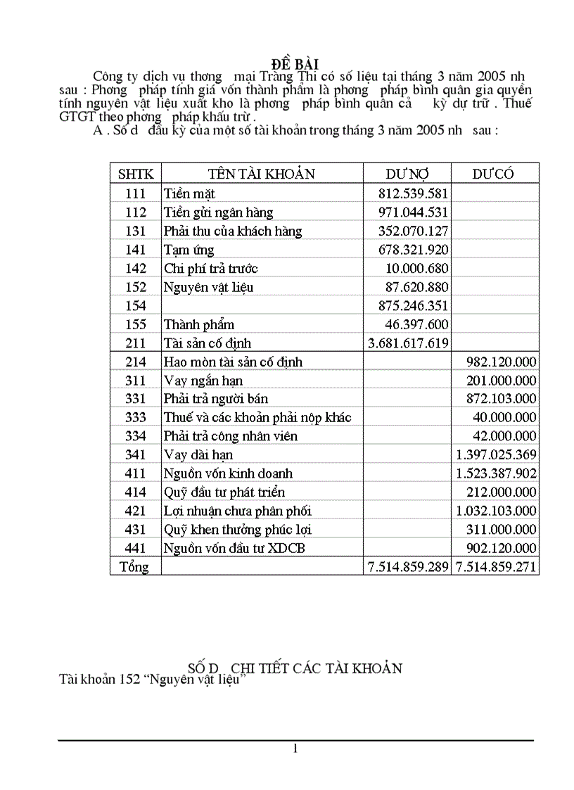 Bài tập kế toán 1