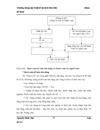 Hoàn thiện kế toán tiêu thụ xác định kết quả kinh doanh tại Công ty phát triển các công nghệ điện tử