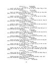 Tổ chức công tác kế toán TGNH của công ty QL SC 248