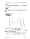 Thiết kế nhà máy điện và trạm biến áp