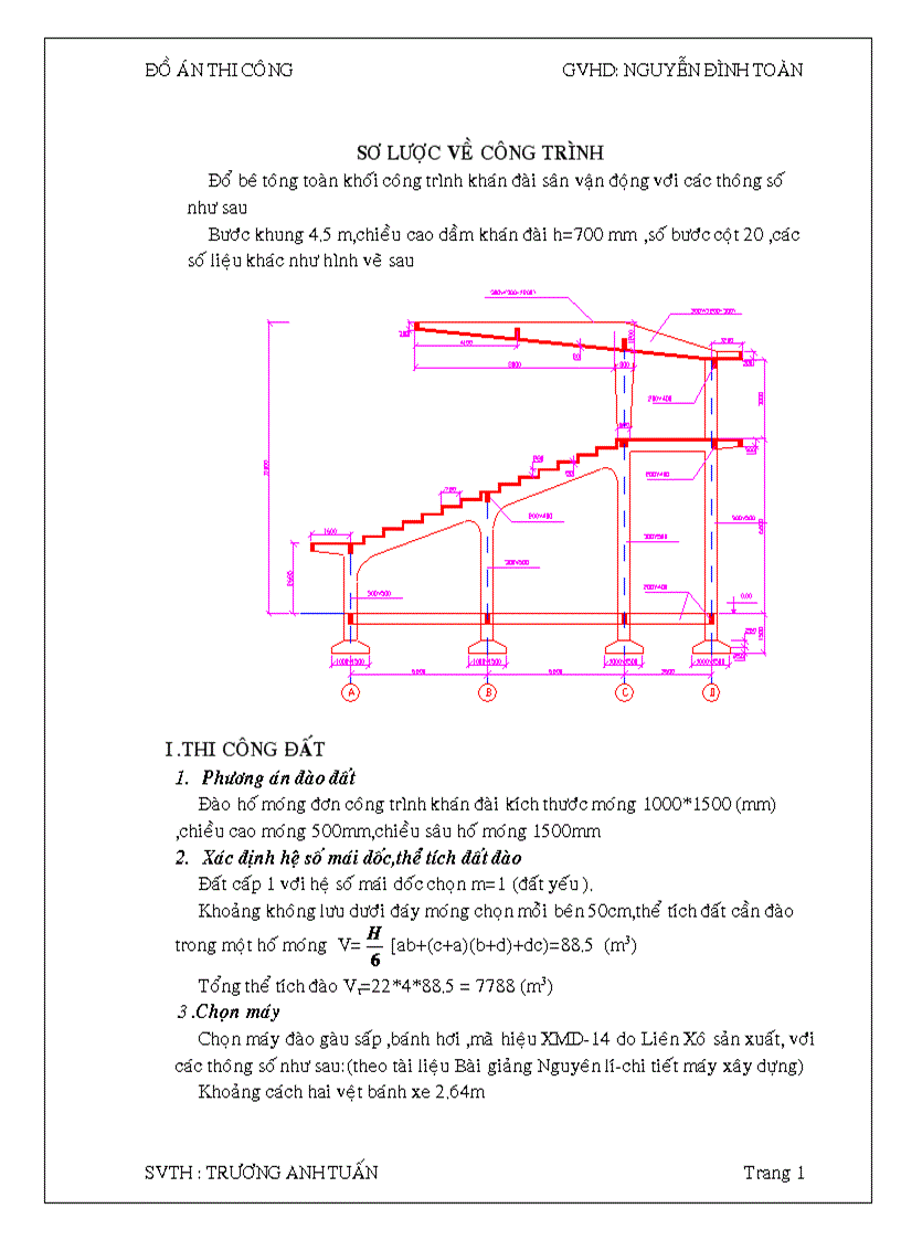 Phương án thi công một công trình