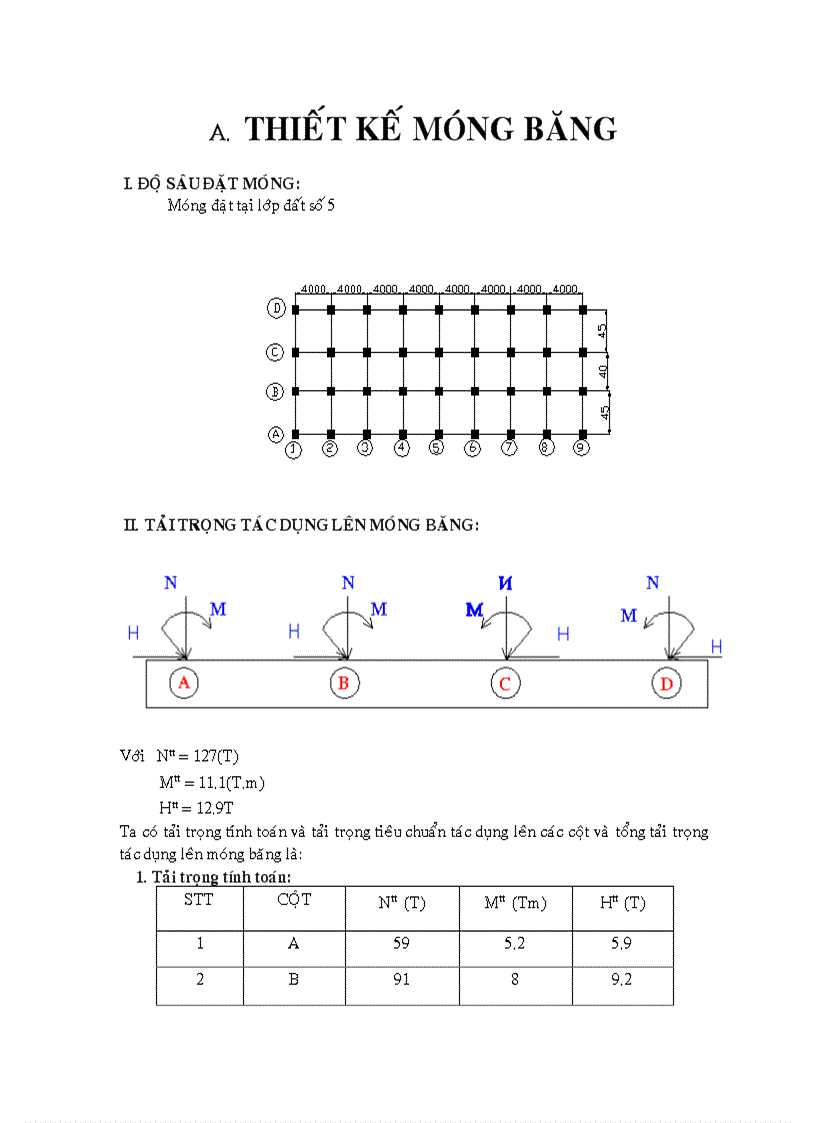 Đồ án móng băng