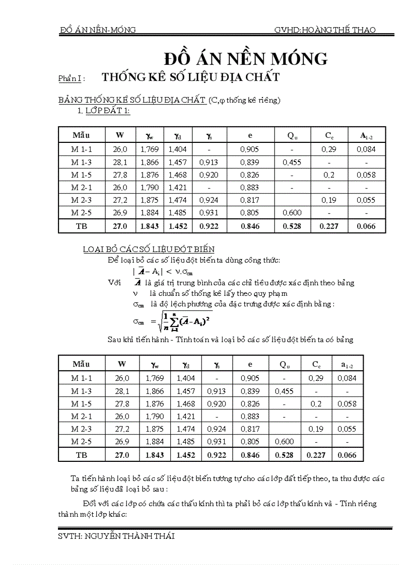 Đồ án nền móng 1